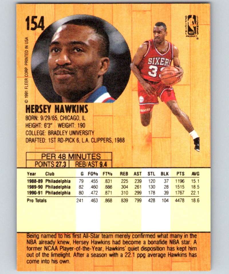 1991-92 Fleer #154 Hersey Hawkins 76ers NBA Basketball Image 2