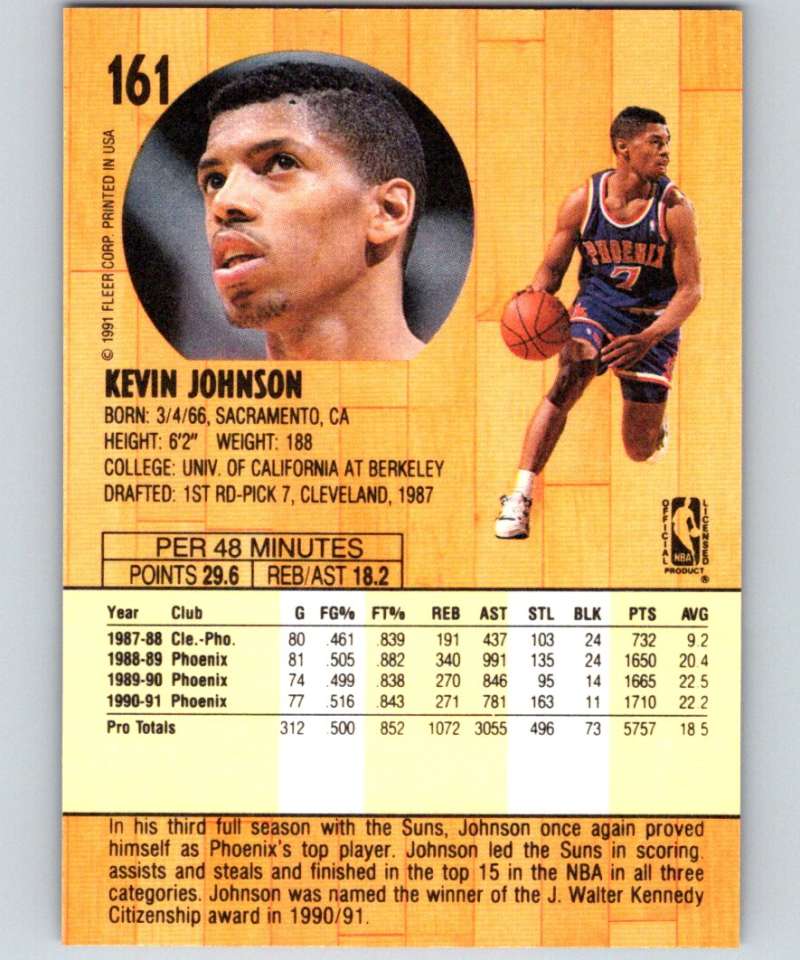 1991-92 Fleer #161 Kevin Johnson Suns NBA Basketball Image 2