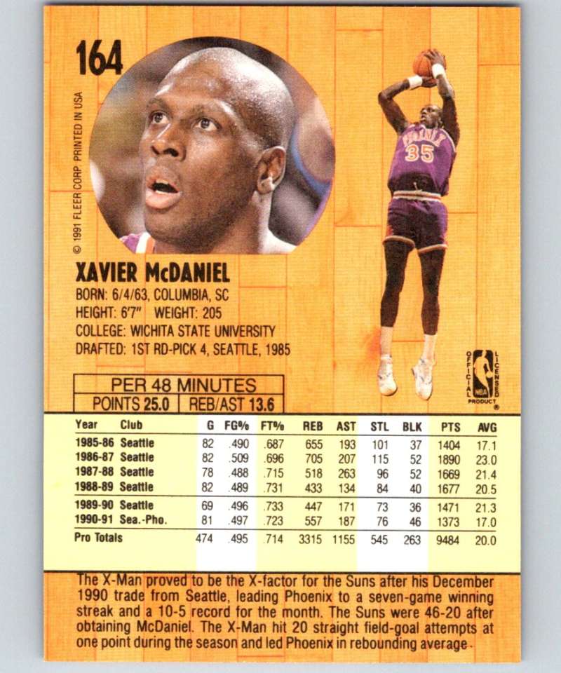1991-92 Fleer #164 Xavier McDaniel Suns NBA Basketball