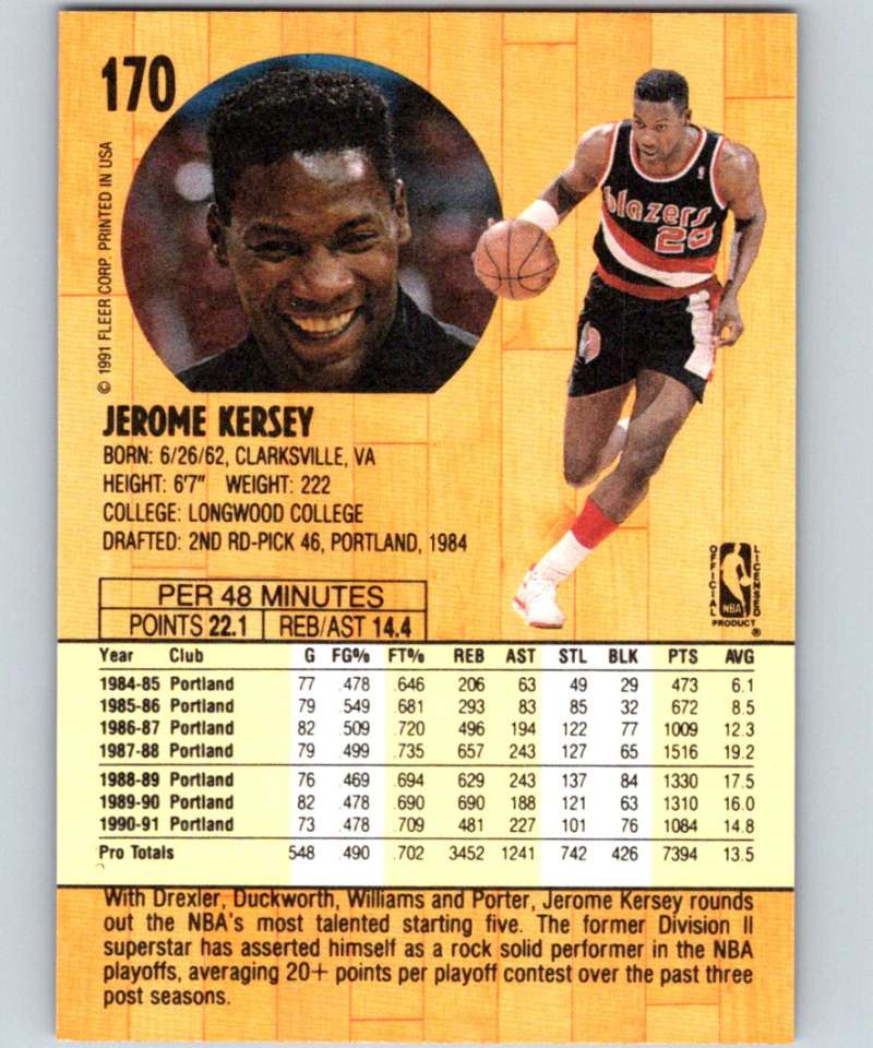 1991-92 Fleer #170 Jerome Kersey Blazers NBA Basketball Image 2