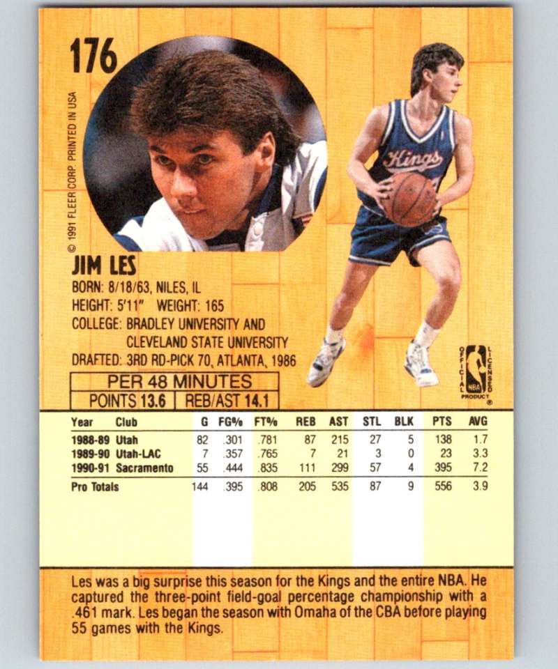 1991-92 Fleer #176 Jim Les RC Rookie Sac Kings NBA Basketball Image 2