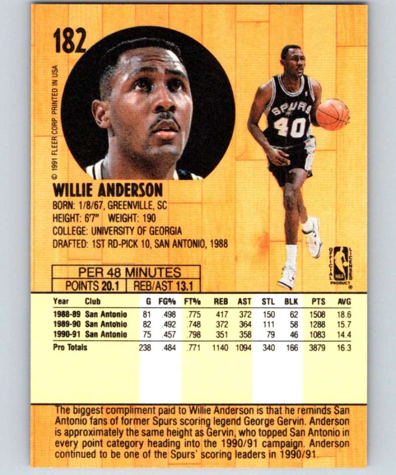 1991-92 Fleer #182 Willie Anderson Spurs NBA Basketball Image 2