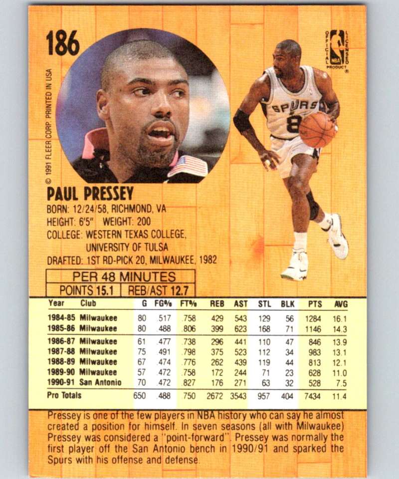 1991-92 Fleer #186 Paul Pressey Spurs NBA Basketball Image 2