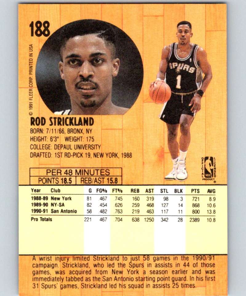 1991-92 Fleer #188 Rod Strickland Spurs NBA Basketball