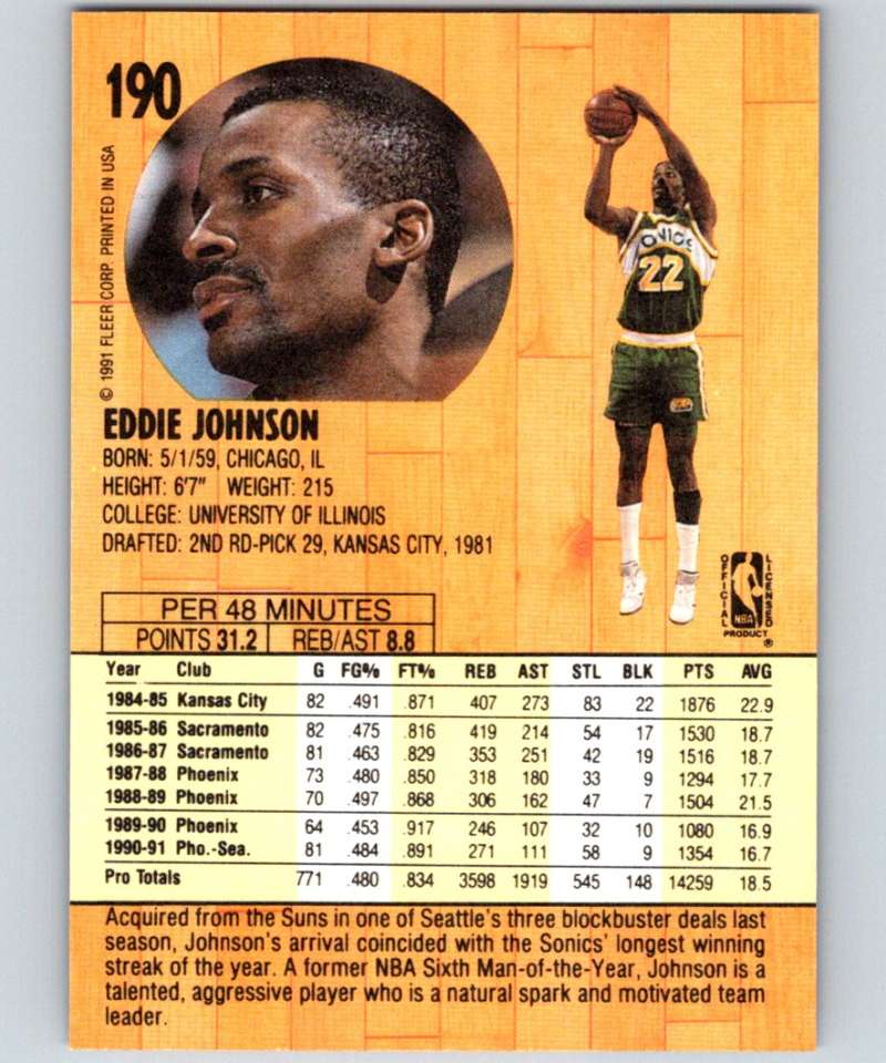 1991-92 Fleer #190 Eddie Johnson NBA Basketball Image 2