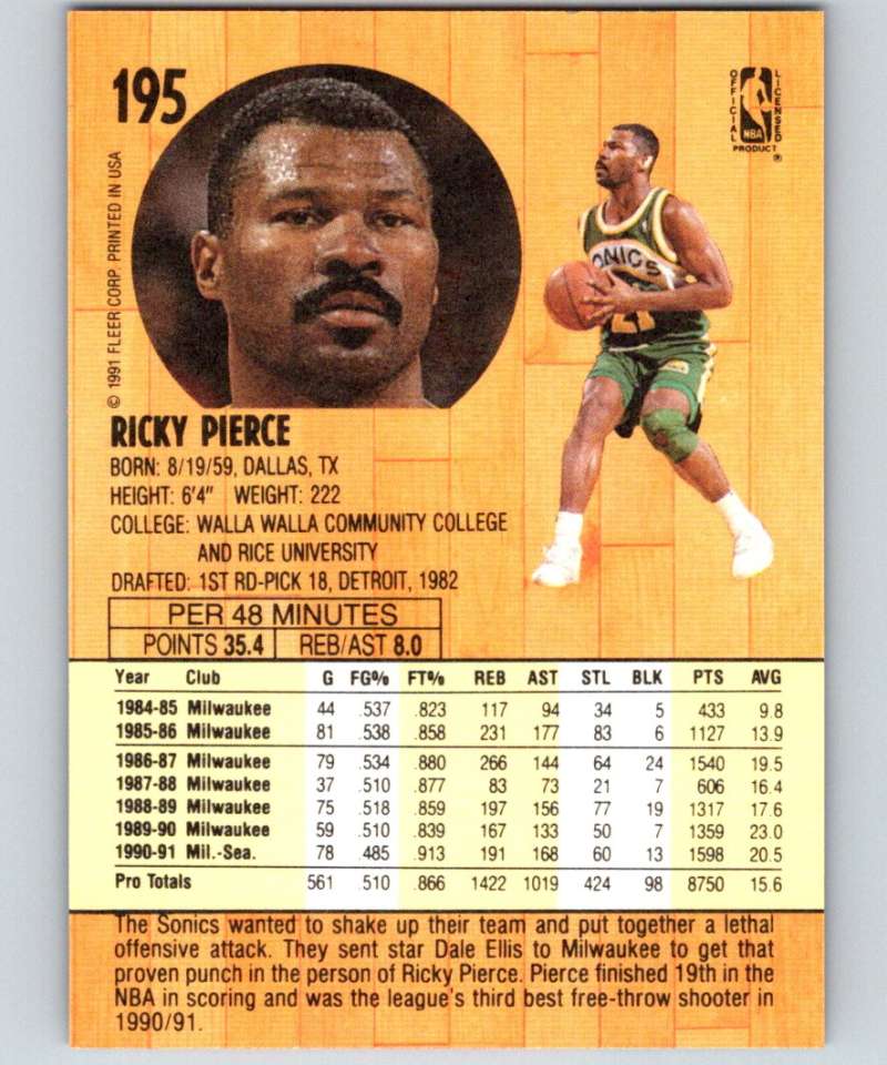 1991-92 Fleer #195 Ricky Pierce NBA Basketball Image 2