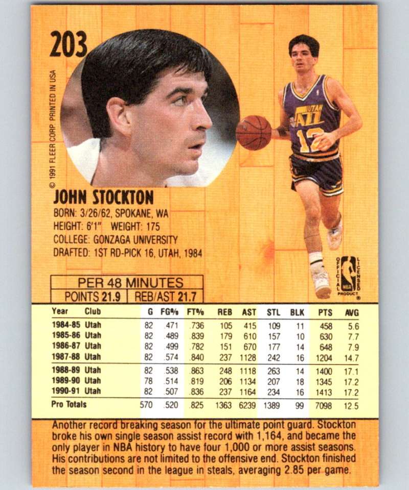 1991-92 Fleer #203 John Stockton Jazz NBA Basketball