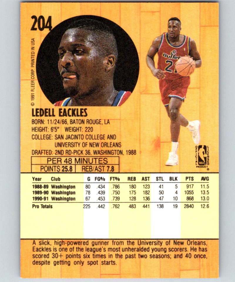 1991-92 Fleer #204 Ledell Eackles Bullets NBA Basketball Image 2