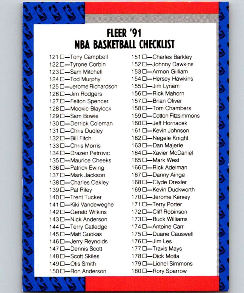 1991-92 Fleer #240 Checklist 121-240 NBA Basketball Image 1