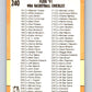 1991-92 Fleer #240 Checklist 121-240 NBA Basketball Image 2