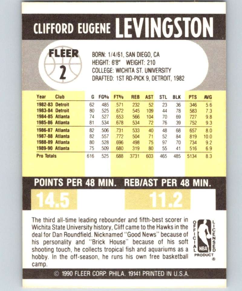 1990-91 Fleer #2 Cliff Levingston Hawks NBA Basketball Image 2