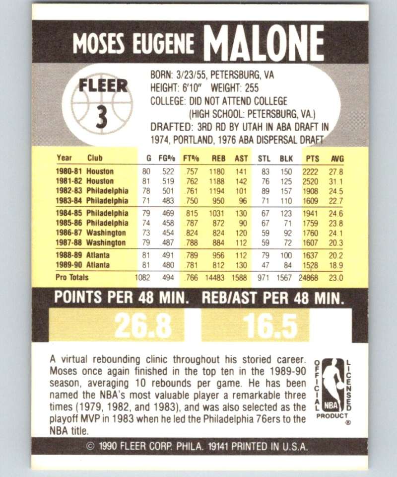 1990-91 Fleer #3 Moses Malone Hawks NBA Basketball