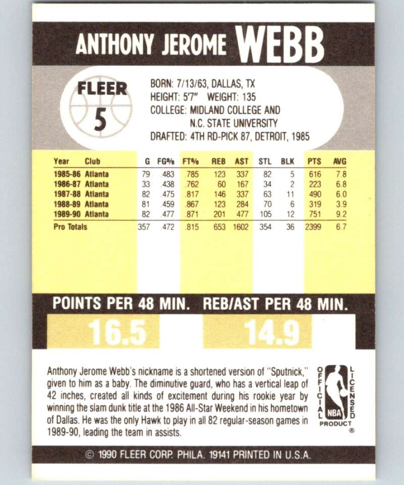 1990-91 Fleer #5 Spud Webb Hawks NBA Basketball