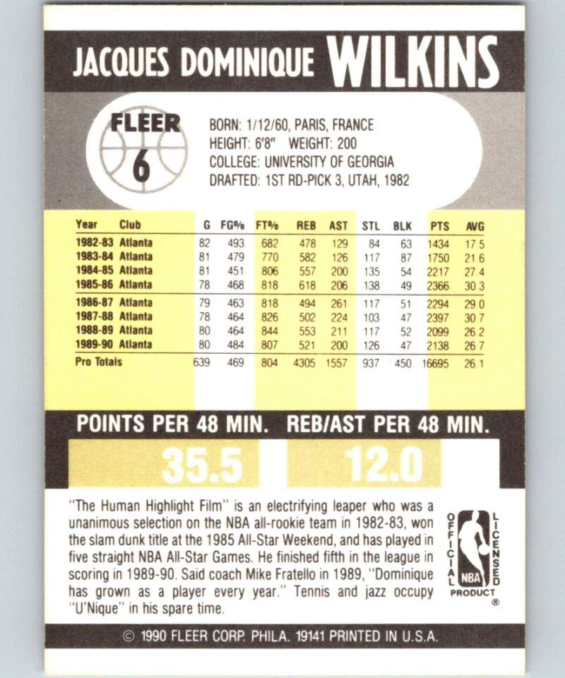 1990-91 Fleer #6 Dominique Wilkins Hawks NBA Basketball