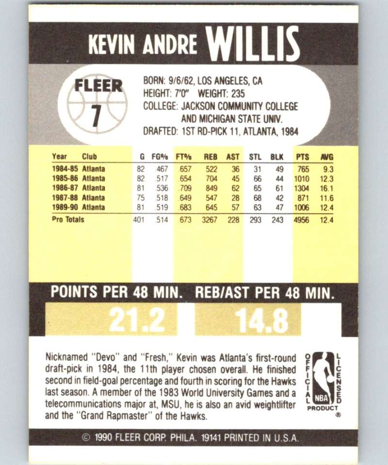 1990-91 Fleer #7 Kevin Willis Hawks NBA Basketball Image 2