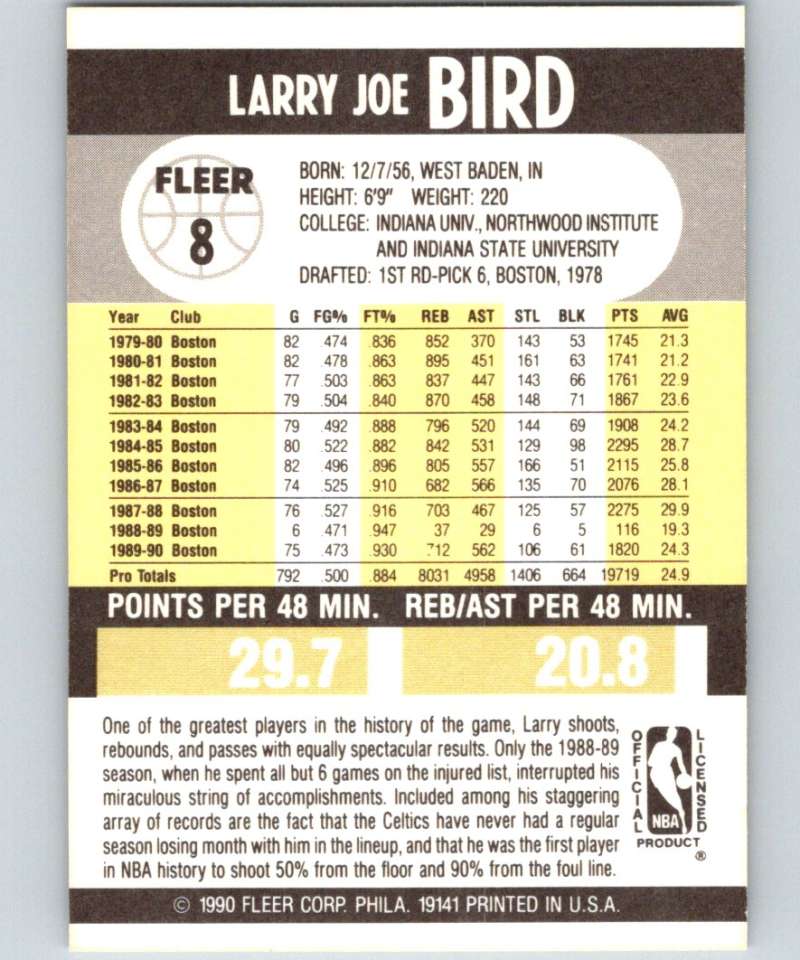 1990-91 Fleer #8 Larry Bird Celtics NBA Basketball