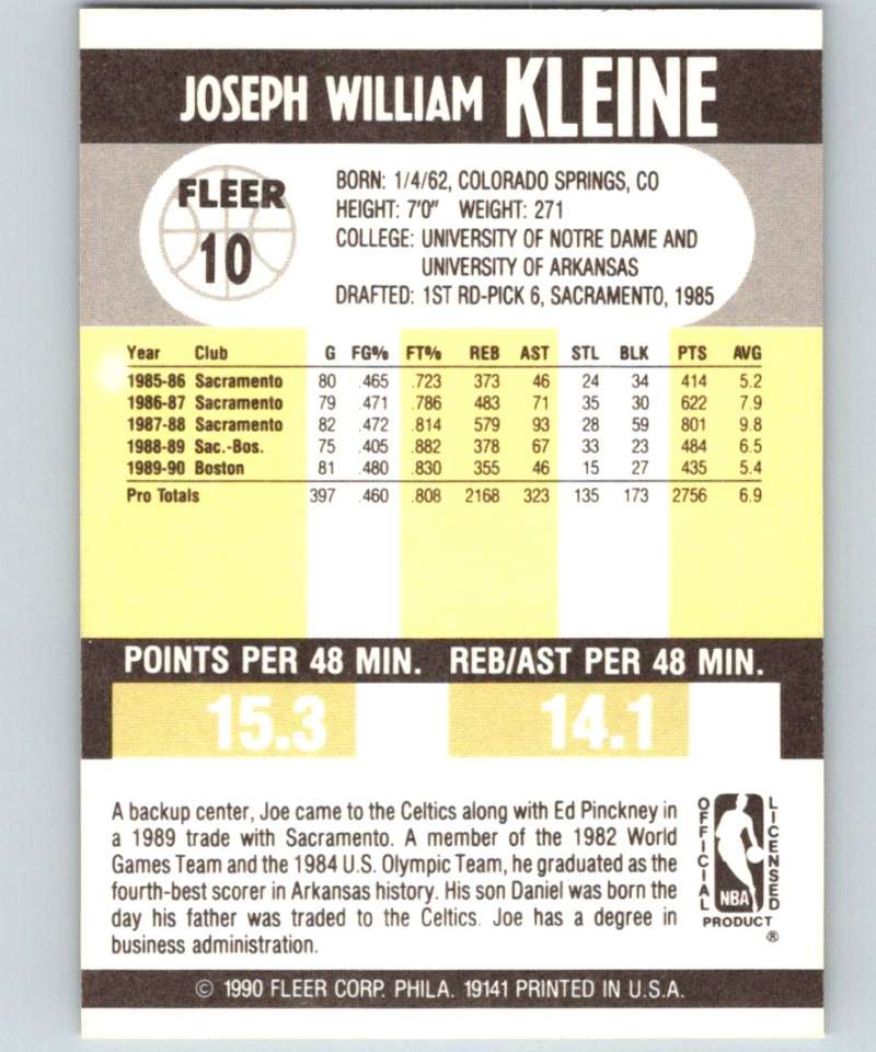 1990-91 Fleer #10 Joe Kleine Celtics NBA Basketball Image 2