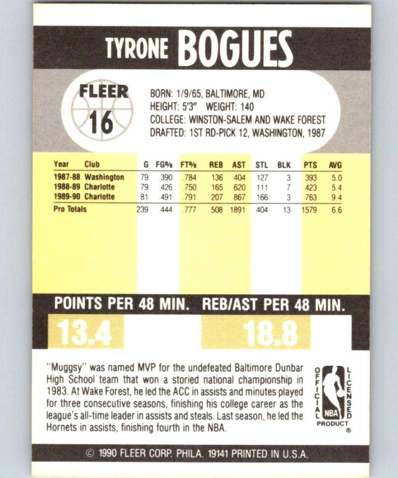 1990-91 Fleer #16 Muggsy Bogues Hornets NBA Basketball