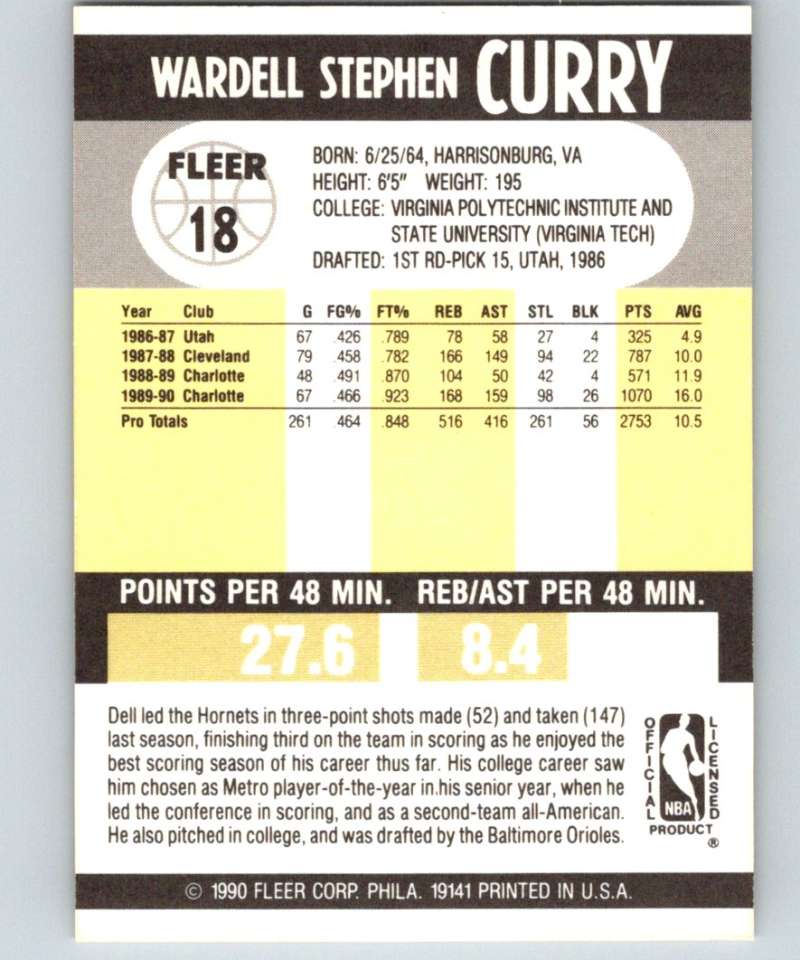 1990-91 Fleer #18 Dell Curry Hornets NBA Basketball