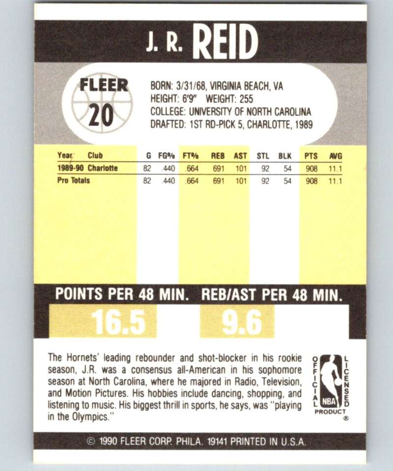 1990-91 Fleer #20 J.R. Reid RC Rookie Hornets NBA Basketball Image 2