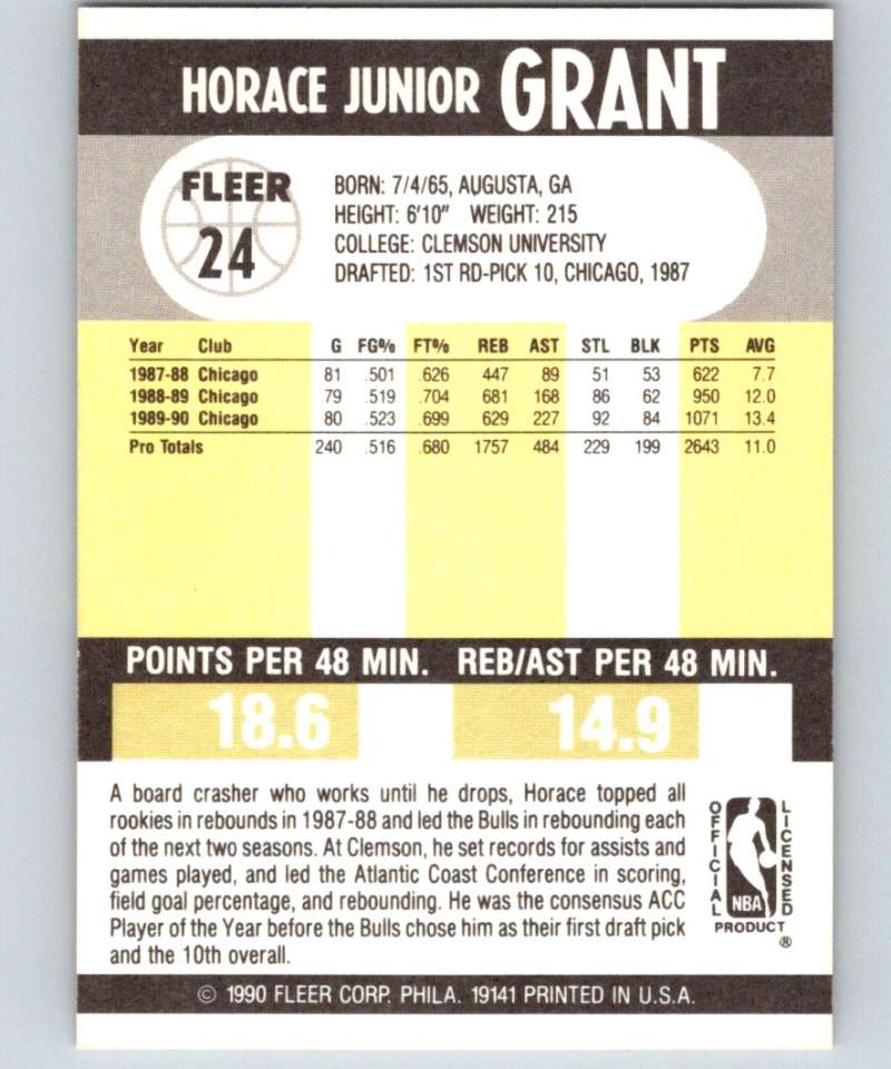 1990-91 Fleer #24 Horace Grant Bulls NBA Basketball