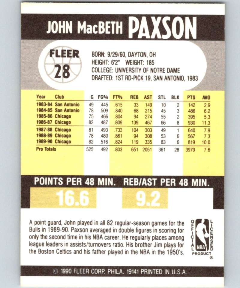 1990-91 Fleer #28 John Paxson Bulls NBA Basketball Image 2