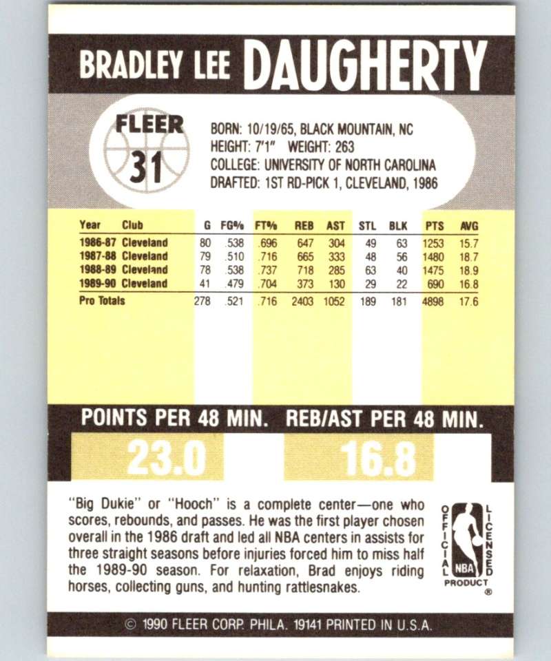 1990-91 Fleer #31 Brad Daugherty Cavaliers NBA Basketball