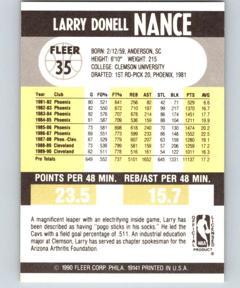 1990-91 Fleer #35 Larry Nance Cavaliers NBA Basketball Image 2