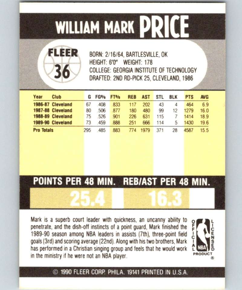 1990-91 Fleer #36 Mark Price Cavaliers NBA Basketball Image 2