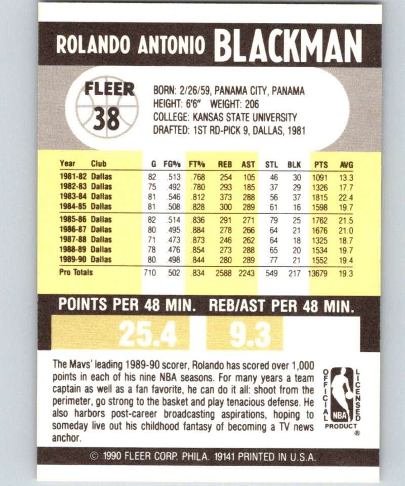 1990-91 Fleer #38 Rolando Blackman Mavericks NBA Basketball Image 2