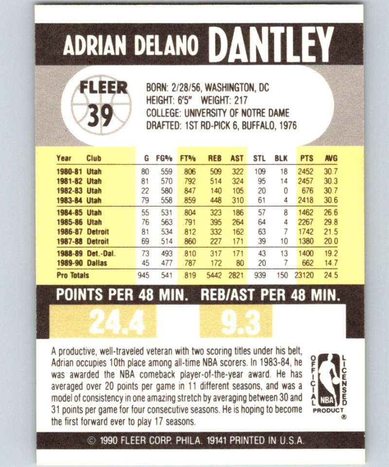 1990-91 Fleer #39 Adrian Dantley Mavericks  NBA Basketball Image 2