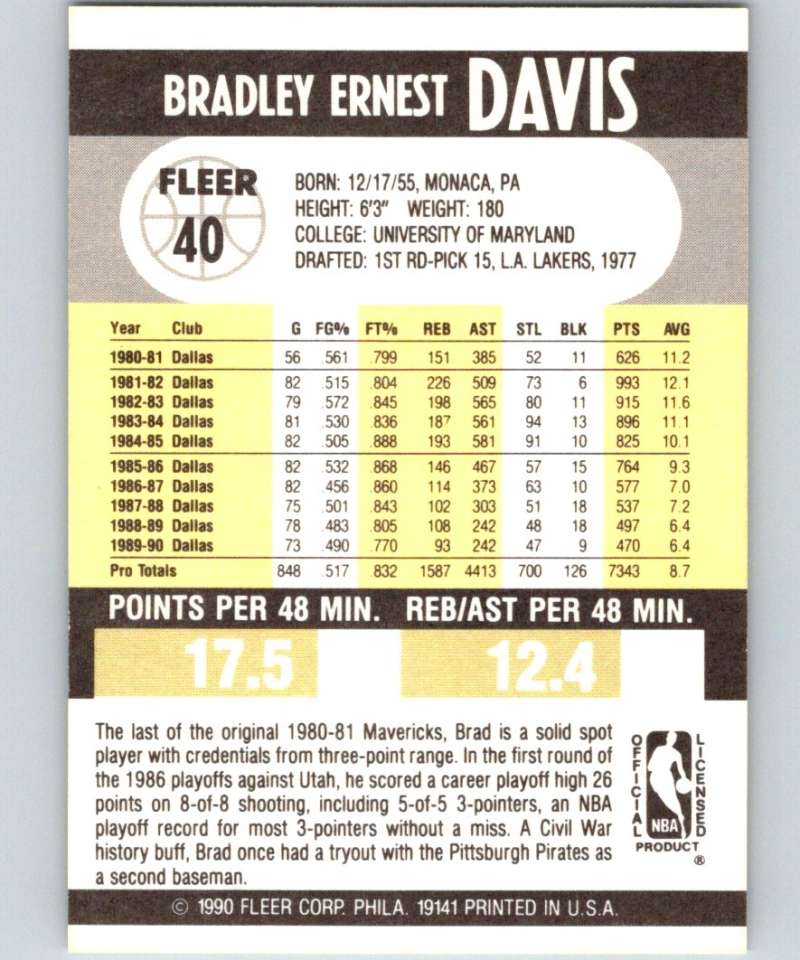 1990-91 Fleer #40 Brad Davis Mavericks NBA Basketball Image 2