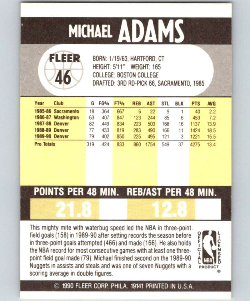 1990-91 Fleer #46 Michael Adams Nuggets NBA Basketball Image 2