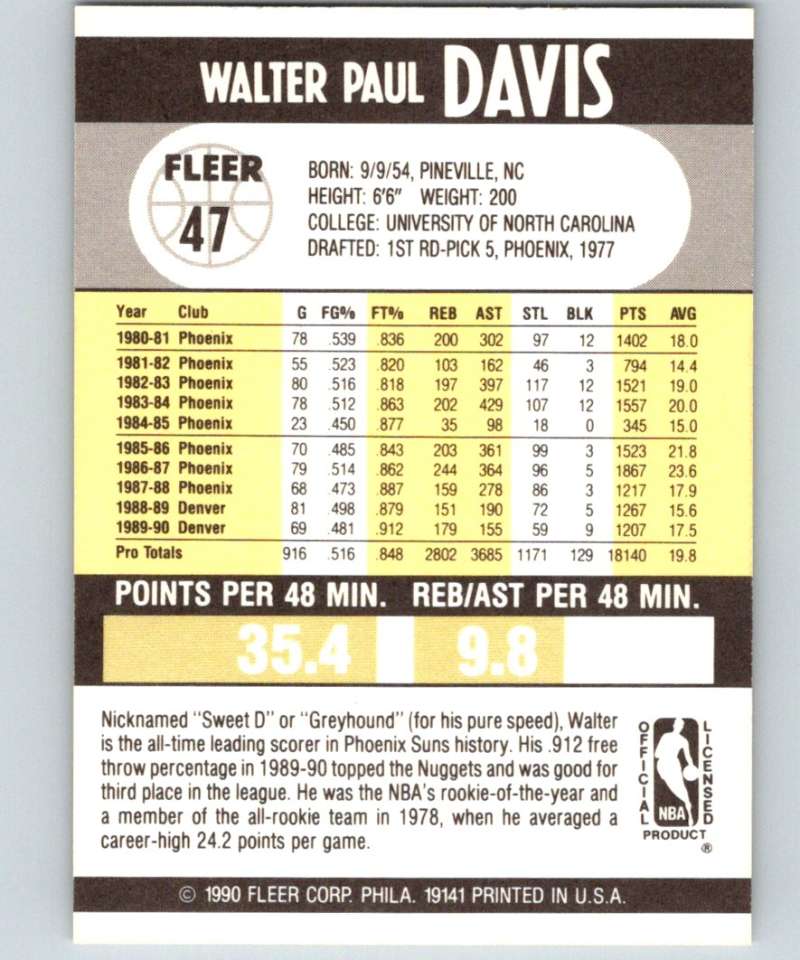 1990-91 Fleer #47 Walter Davis Nuggets NBA Basketball Image 2