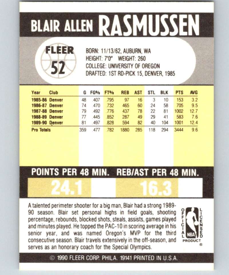 1990-91 Fleer #52 Blair Rasmussen Nuggets NBA Basketball Image 2