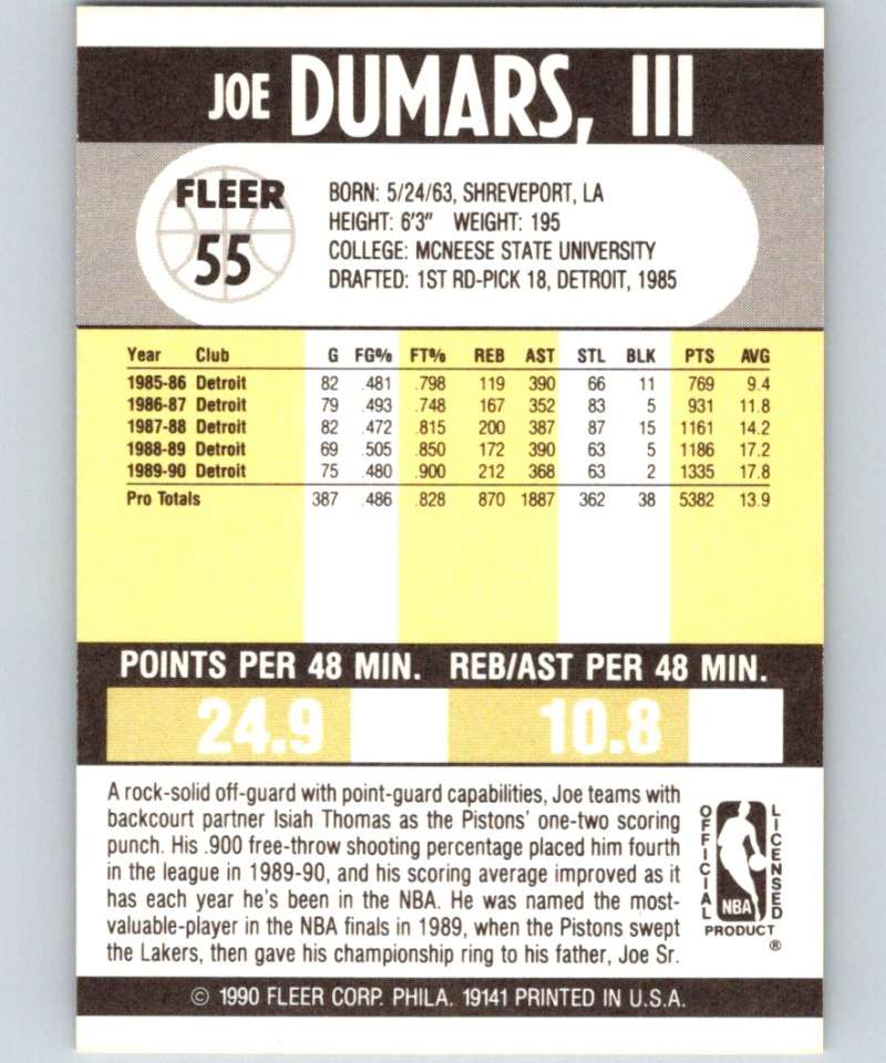 1990-91 Fleer #55 Joe Dumars Pistons NBA Basketball Image 2