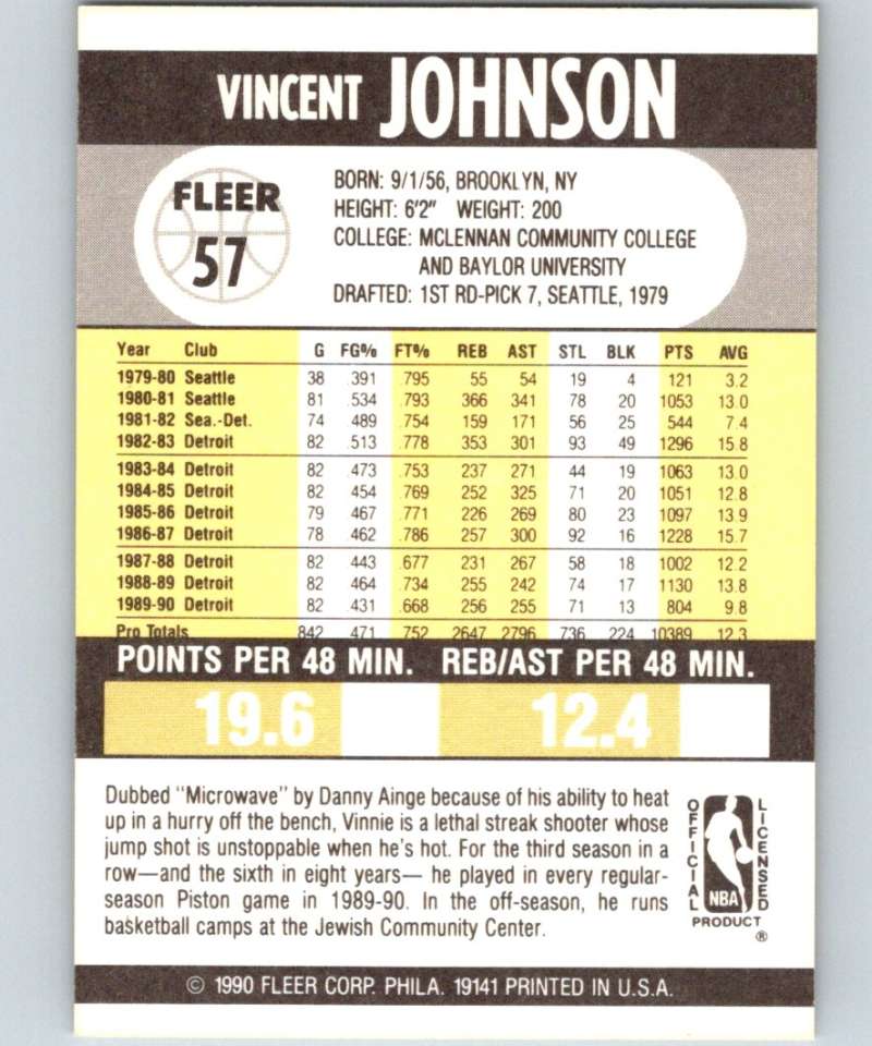 1990-91 Fleer #57 Vinnie Johnson Pistons NBA Basketball Image 2