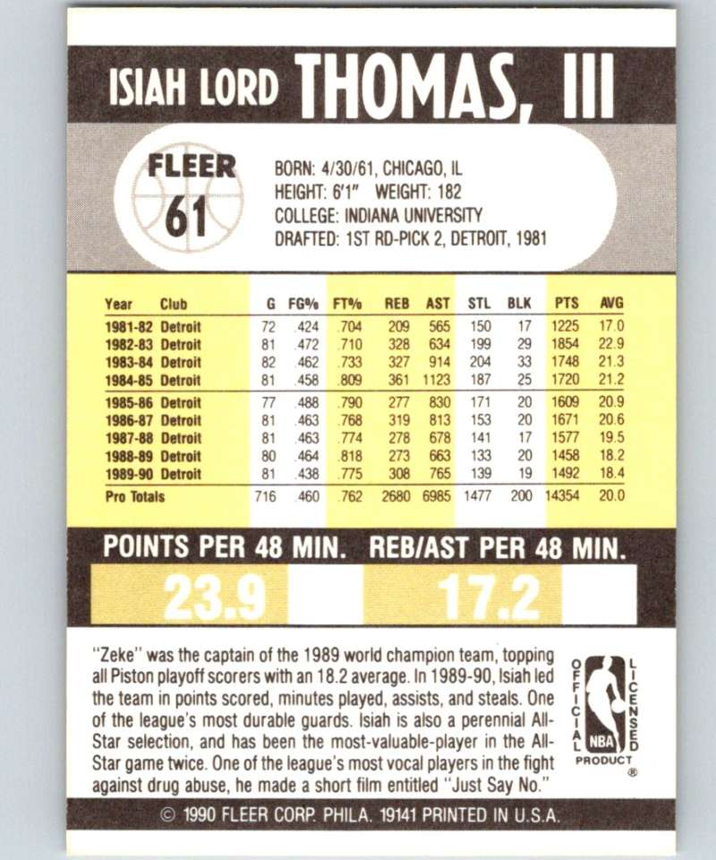 1990-91 Fleer #61 Isiah Thomas Pistons NBA Basketball