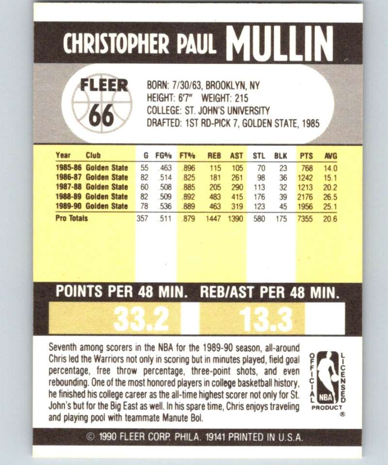 1990-91 Fleer #66 Chris Mullin Warriors NBA Basketball Image 2