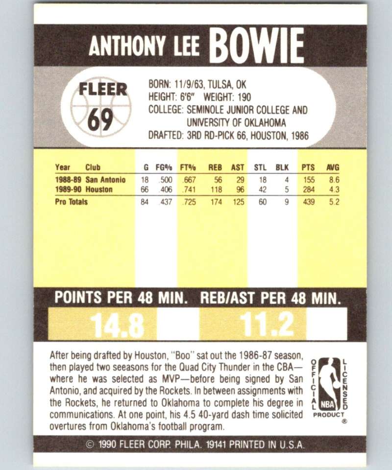 1990-91 Fleer #69 Anthony Bowie RC Rookie Rockets NBA Basketball