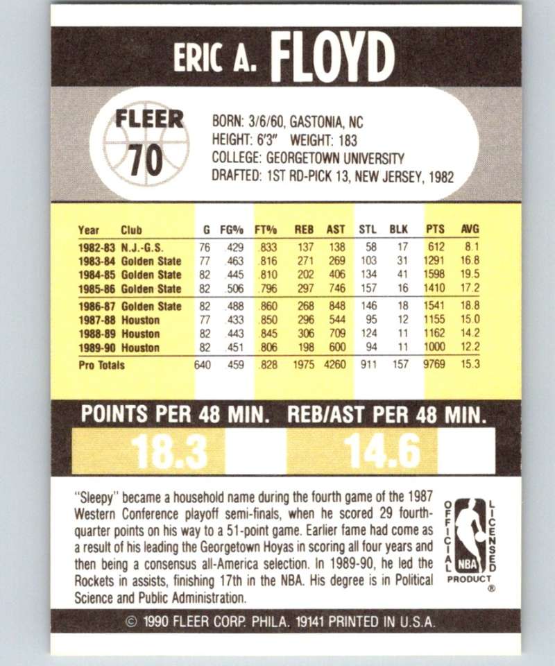 1990-91 Fleer #70 Sleepy Floyd Rockets NBA Basketball Image 2
