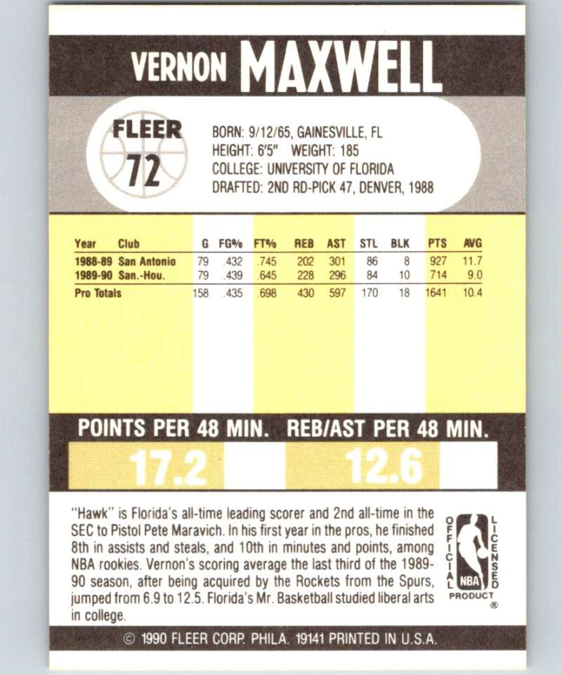 1990-91 Fleer #72 Vernon Maxwell Rockets NBA Basketball Image 2