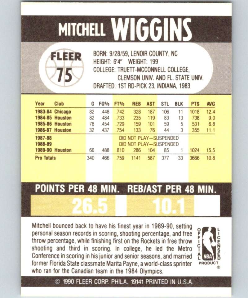 1990-91 Fleer #75 Mitchell Wiggins Rockets NBA Basketball Image 2