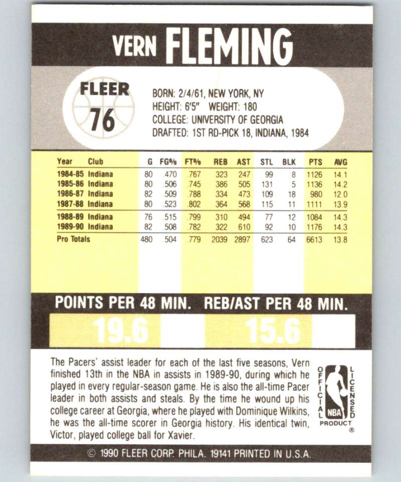 1990-91 Fleer #76 Vern Fleming Pacers NBA Basketball Image 2