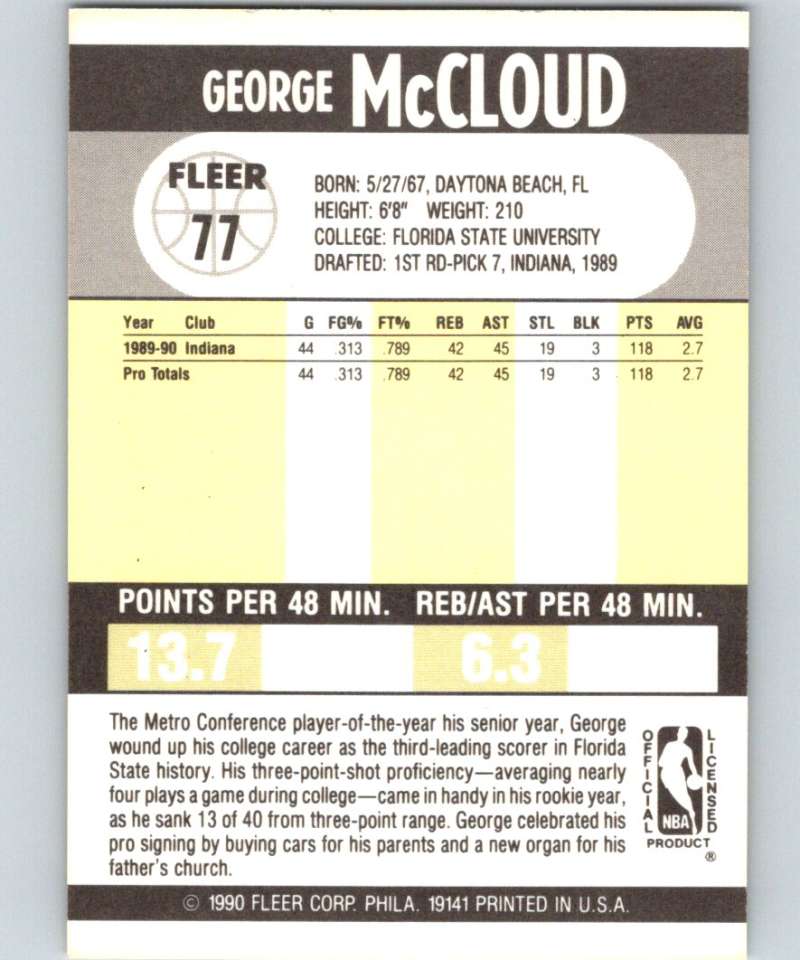 1990-91 Fleer #77 George McCloud RC Rookie Pacers NBA Basketball Image 2