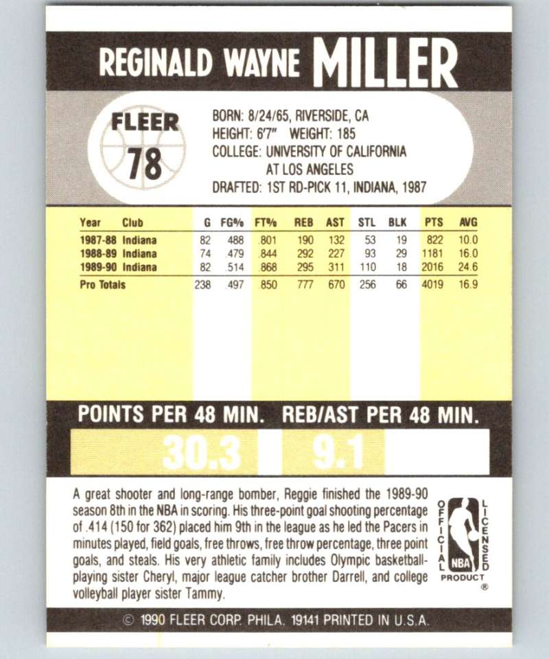 1990-91 Fleer #78 Reggie Miller Pacers NBA Basketball