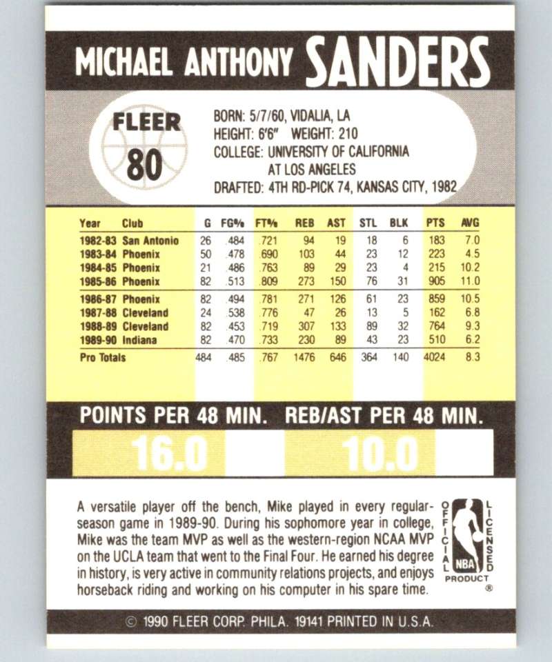 1990-91 Fleer #80 Mike Sanders Pacers NBA Basketball Image 2