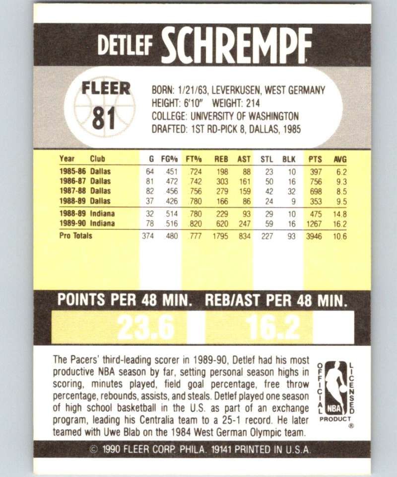 1990-91 Fleer #81 Detlef Schrempf Pacers NBA Basketball Image 2