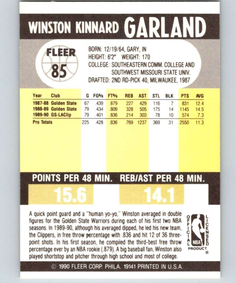 1990-91 Fleer #85 Winston Garland Clippers NBA Basketball Image 2