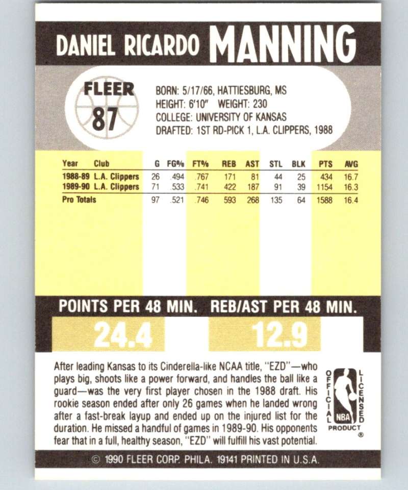 1990-91 Fleer #87 Danny Manning Clippers NBA Basketball Image 2